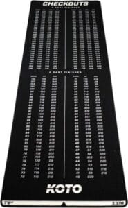 Understanding the checkout in Darts