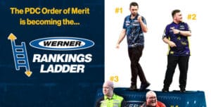 Aptly named the Werner ladder darts world rankings