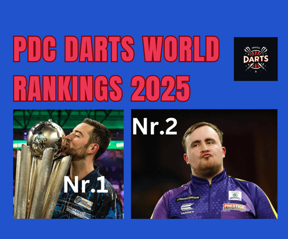 Luke and Luke start the year as world numbers 1 and 2 in the darts world rankings