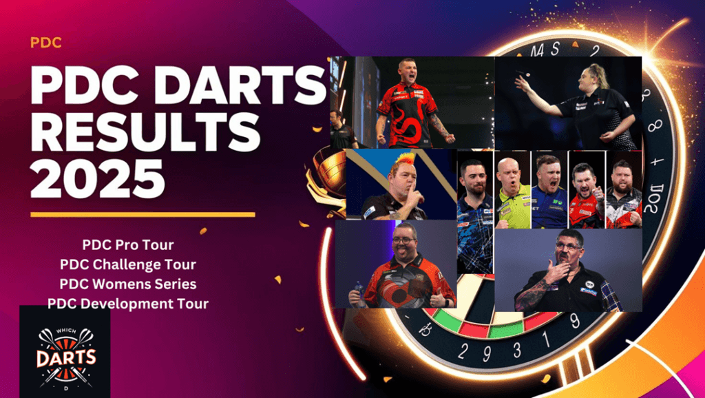 PDC darts results for 2025 with some of the winners and runners up
